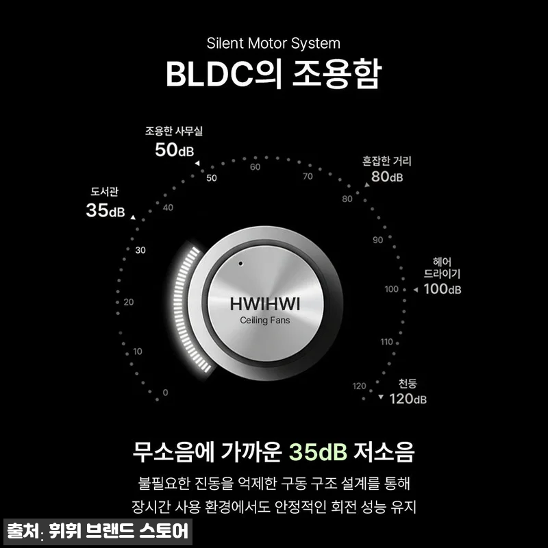 휘휘 에센셜 실링팬 LED 포함 13 관련 이미지 7