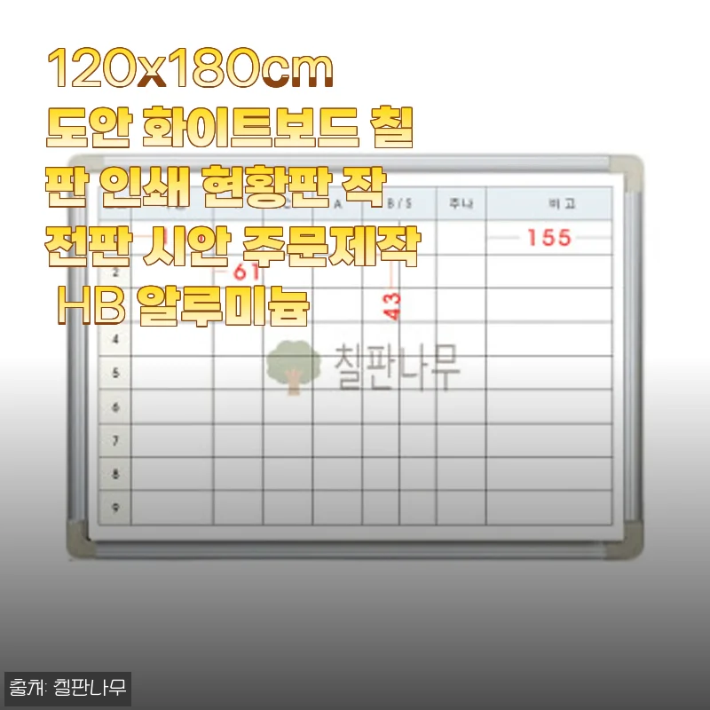 120x180cm 도안 화이트보드 칠판, 직접 써보니 알루미늄 프레임이 주는 안정감이 대단해요