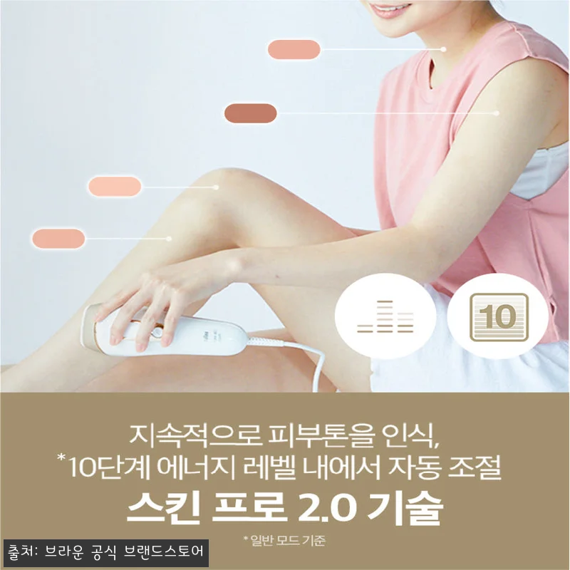 더 이상 제모 스트레스는 없다! 브라 관련 이미지 2