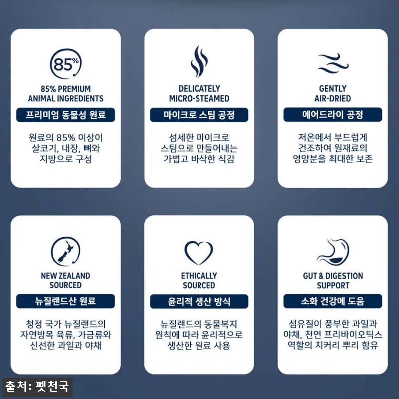 지위픽 스팀드라이 양고기&야채 1.5 관련 이미지 4
