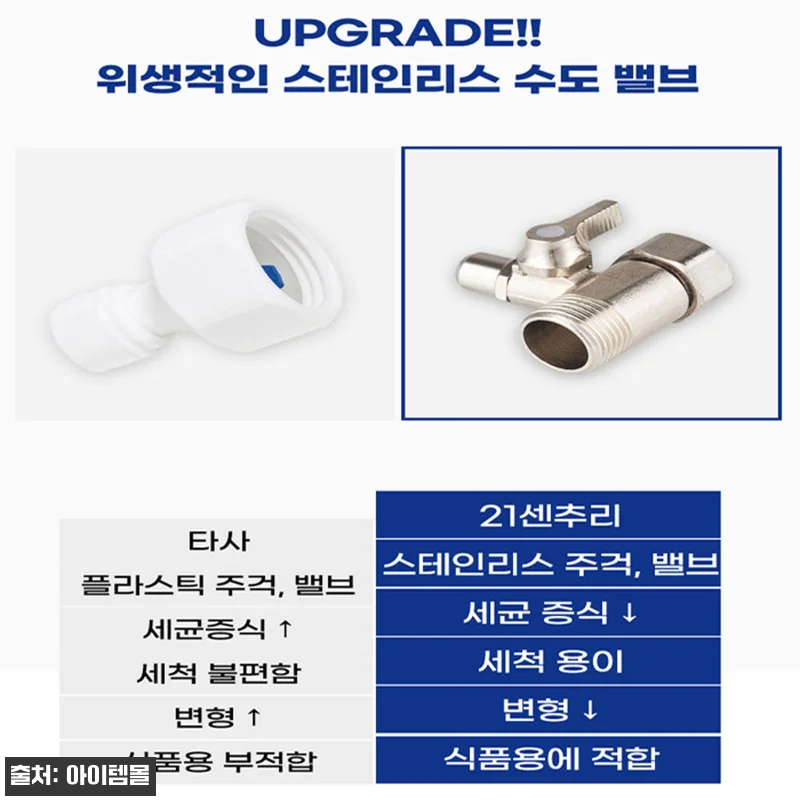 카페 창업 3개월 차, 21센추리 업 관련 이미지 7