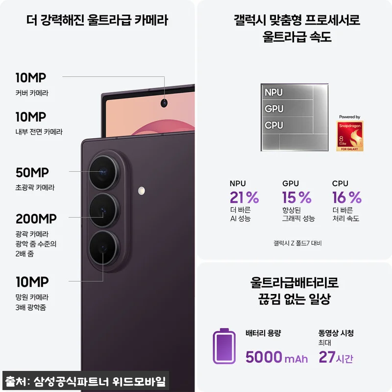 삼성 공식 갤럭시 Z폴드8 울트라 2 관련 이미지 2