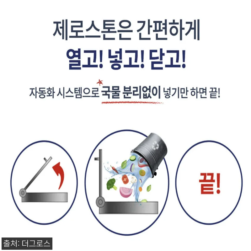 제로스톤 업소용음식물처리기 미니 20 관련 이미지 6