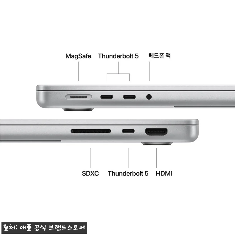 애플 맥북프로 14 M5 Pro 24 관련 이미지 6