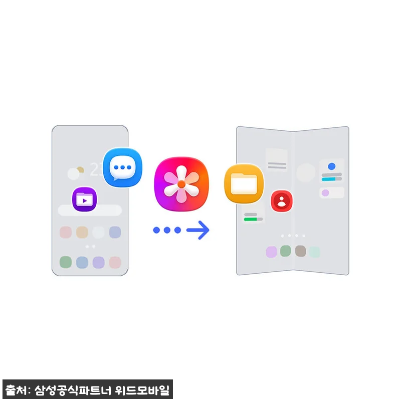 삼성 공식 갤럭시 Z폴드8 울트라 2 관련 이미지 6
