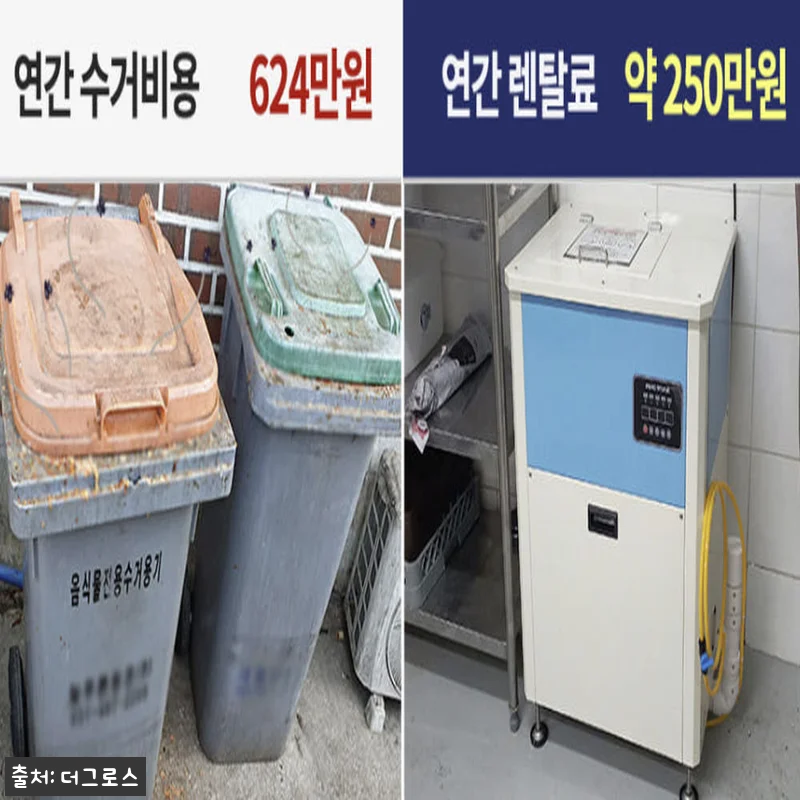 제로스톤 TLT-40 업소용음식물처리 관련 이미지 8