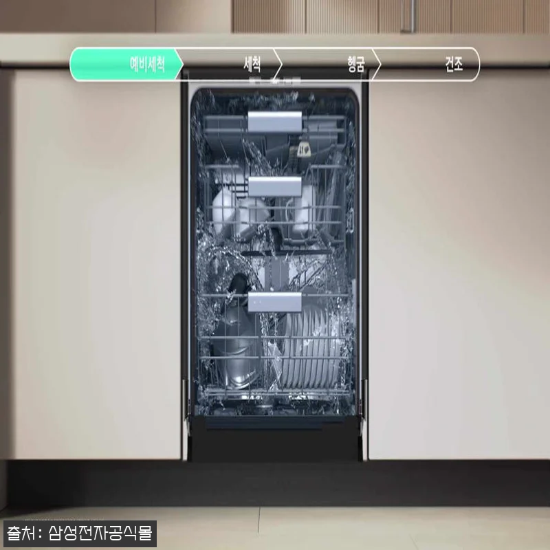 신혼가전 찜후기, 삼성 14인 식기세척기·AI 콤보·4도어 냉장고 한 번에 살펴본 구성 22 신혼가전 찜후기, 삼성 14인 식기세 관련 이미지 10