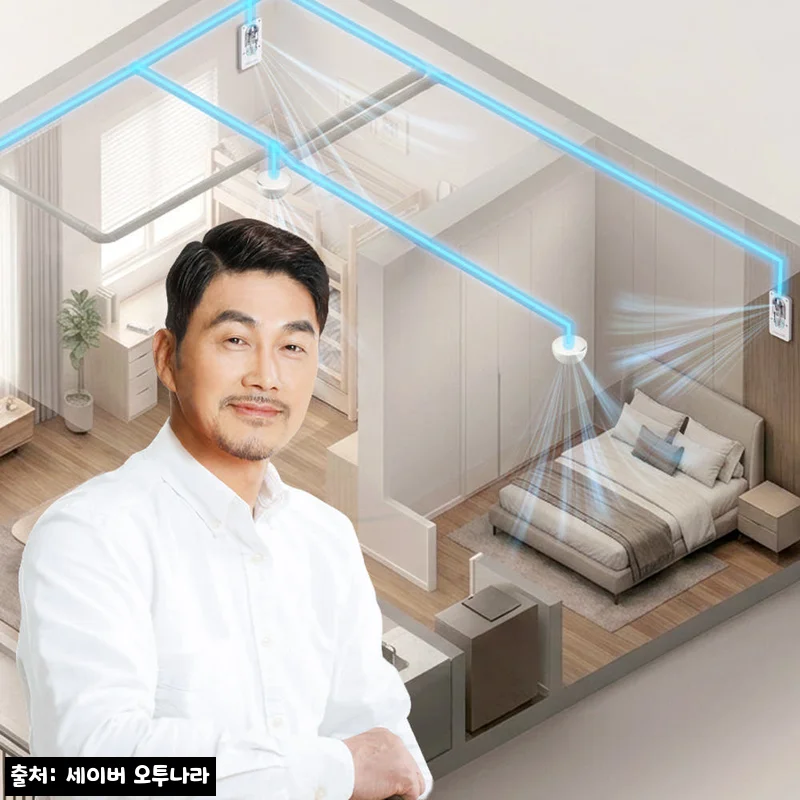 세이버 오투나라 2026년 신형 IoT관제 산소발생기, 고가 공간케어 제품이라 구매 전 꼭 확인한 포인트