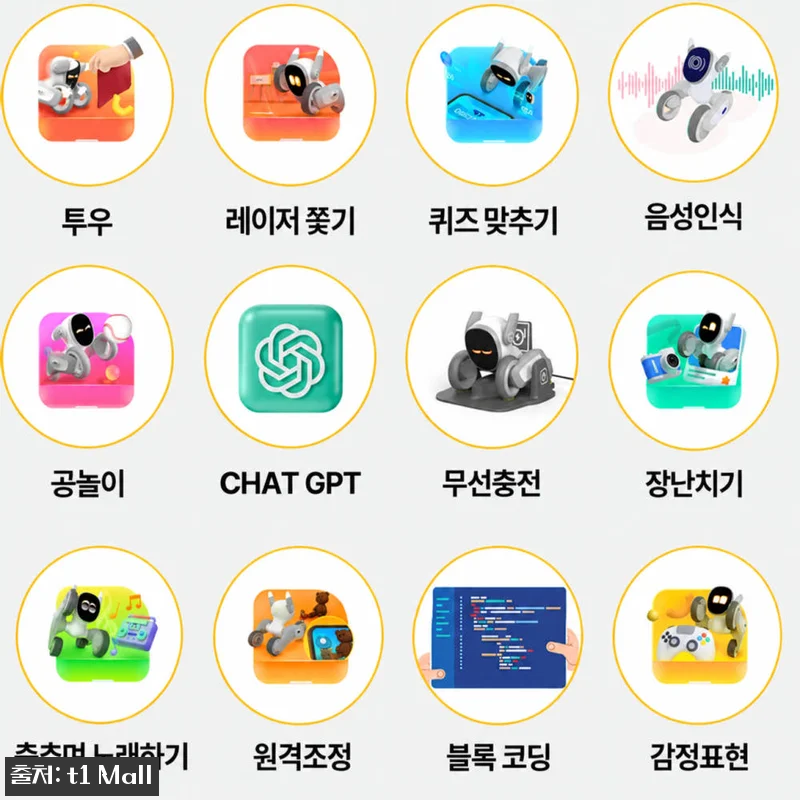 AI 로봇 강아지 루나 2세대, 얼굴 관련 이미지 1