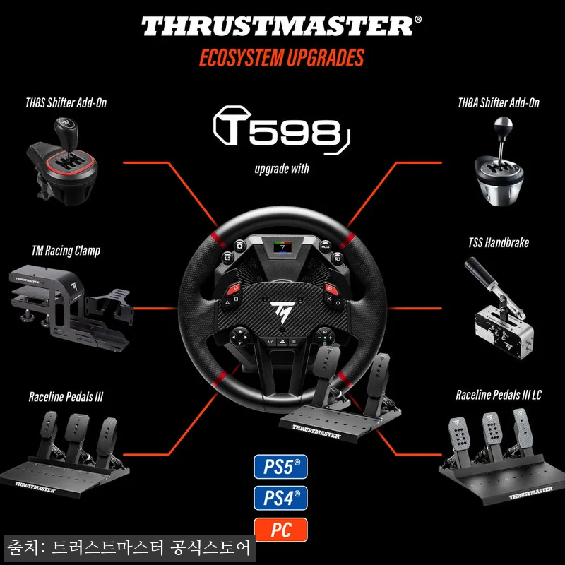 트러스트마스터 T598 다이렉트드라이브 휠 + TH8S 쉬프터 패키지 PS, 구매 전 체크한 공식 구성과 혜택 13 트러스트마스터 T598 다이렉트드라이 관련 이미지 1