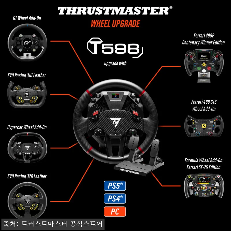 트러스트마스터 T598 다이렉트드라이브 휠 + TH8S 쉬프터 패키지 PS, 구매 전 체크한 공식 구성과 혜택 14 트러스트마스터 T598 다이렉트드라이 관련 이미지 2