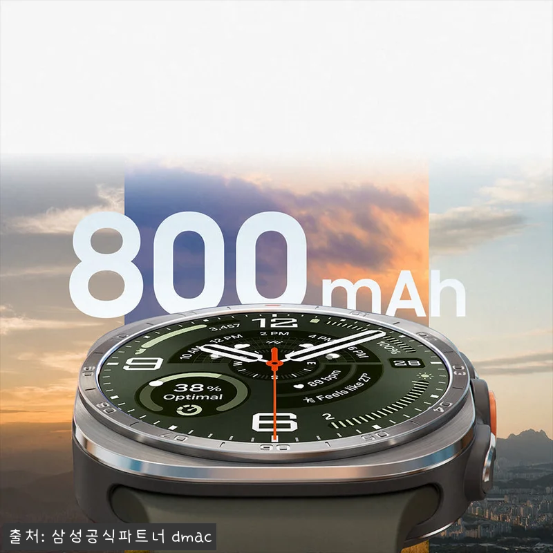 삼성 갤럭시 워치 울트라2 강화유리 관련 이미지 3