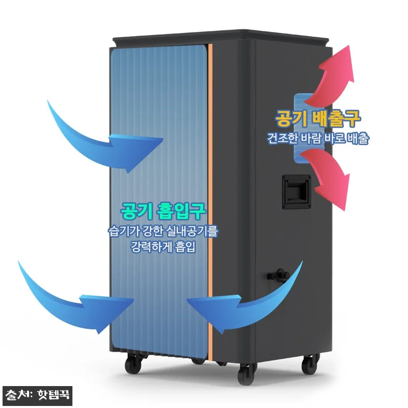 회사 지하창고 연구실 실험실 대형제습 관련 이미지 4
