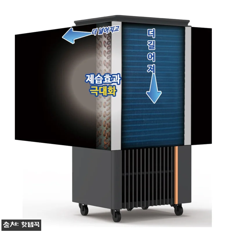 회사 지하창고 연구실 실험실 대형제습 관련 이미지 5