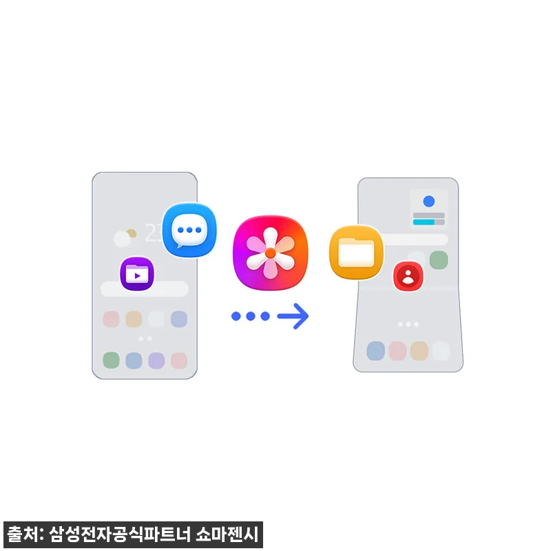 삼성 공식 갤럭시 Z플립8 512GB 관련 이미지 6