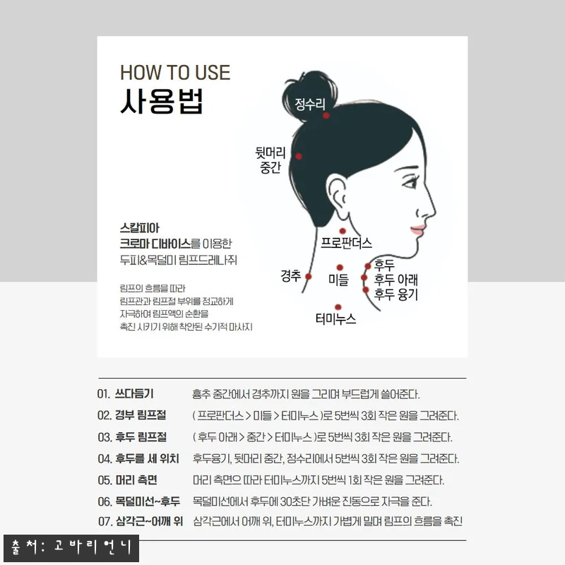 셀비아 스칼피아 크로마 두피마사지기, 관련 이미지 6