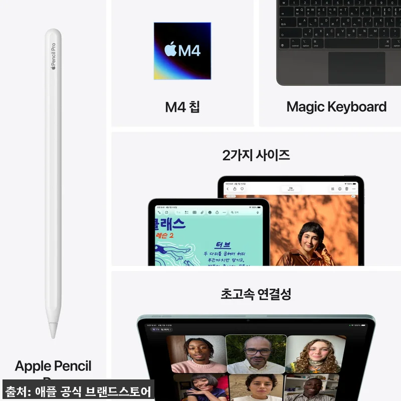 애플 아이패드 에어 11 M4 WiFi 스타라이트 128GB, 할인 중이라 더 눈길 가는 이유 19 애플 아이패드 에어 11 M4 WiF 관련 이미지 8