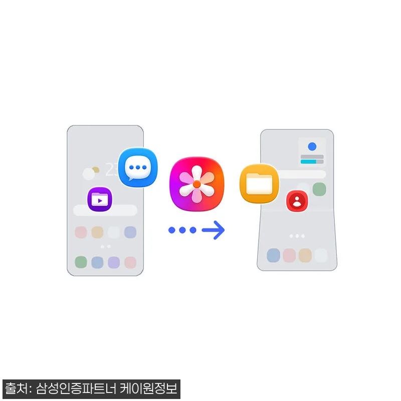 삼성 공식 갤럭시 Z플립8 256GB 관련 이미지 9
